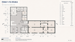 Human House. План первого этажа