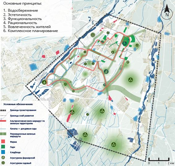 Экологический и рекреационный каркас